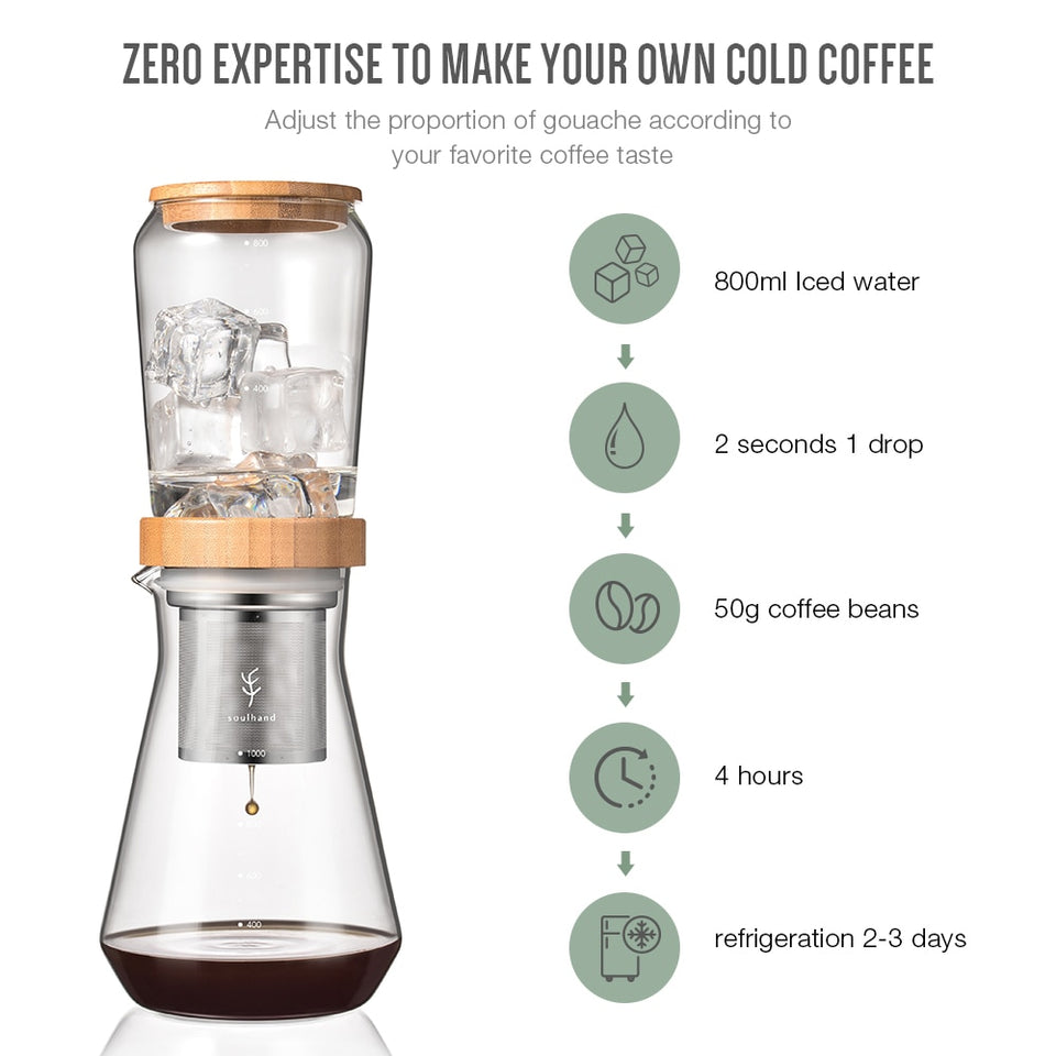 Slow Drip Coffee Maker