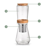 Slow Drip Coffee Maker